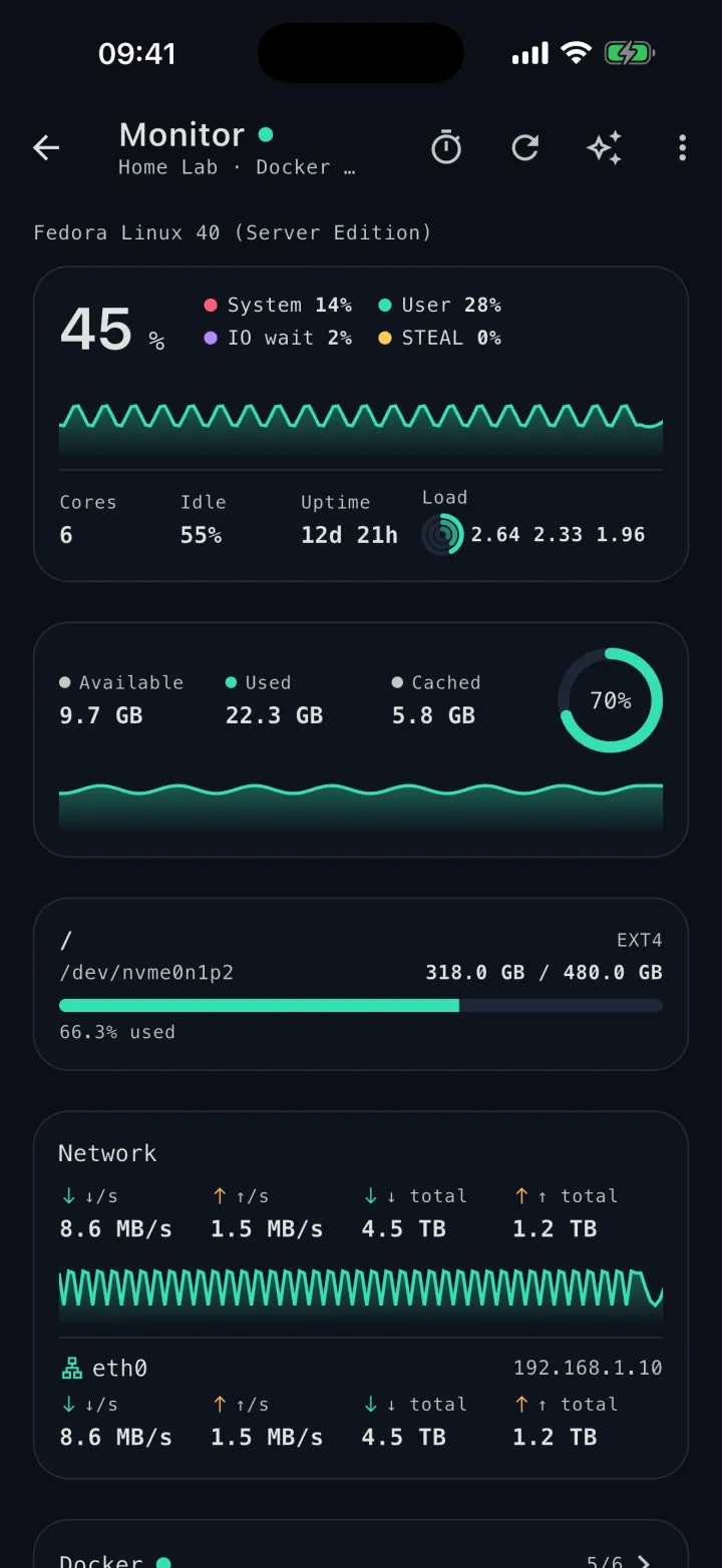 Monitoring